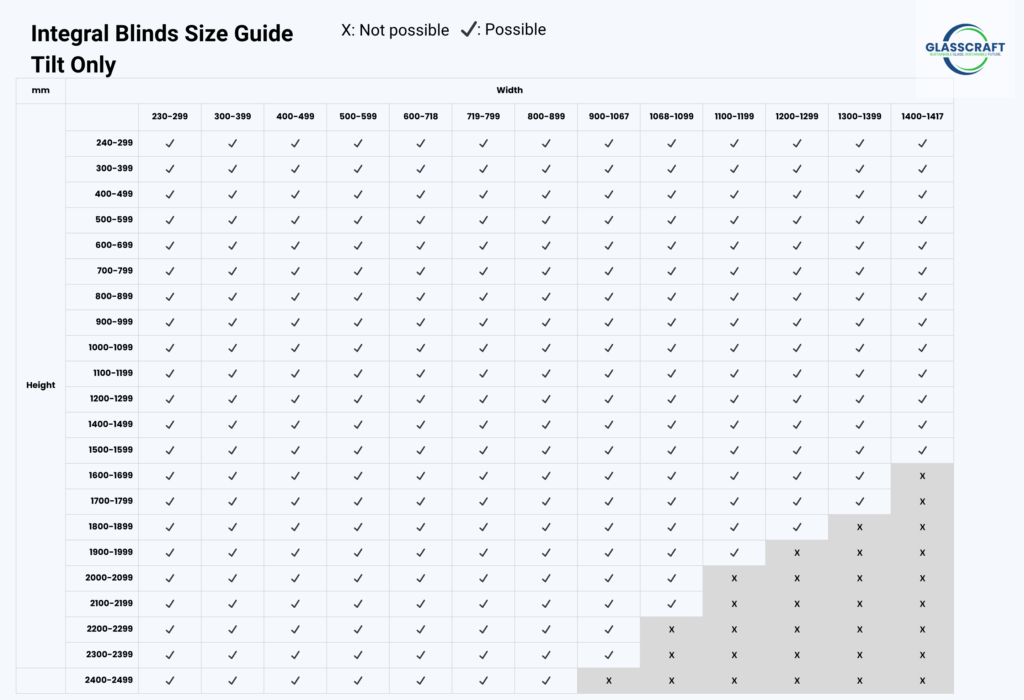 integral blinds size guide tilt only